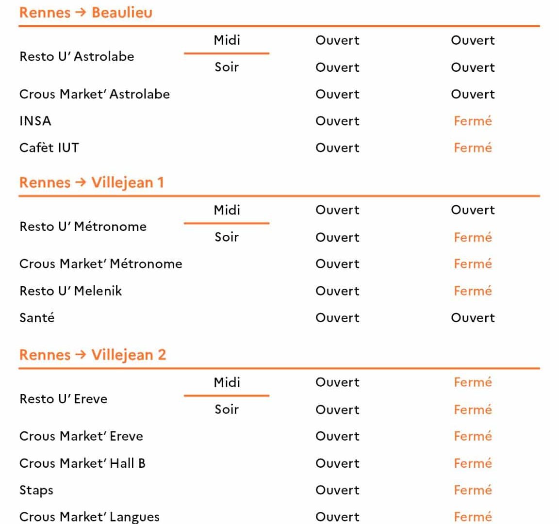 tableau fermeture vacances