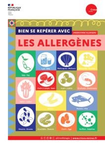 Affiche Allergenes A4 page 0001